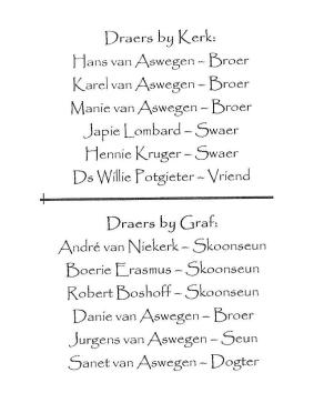 ASWEGEN-VAN-Johannes-Jurgens-Nn-Johan-1952-2006-M_97