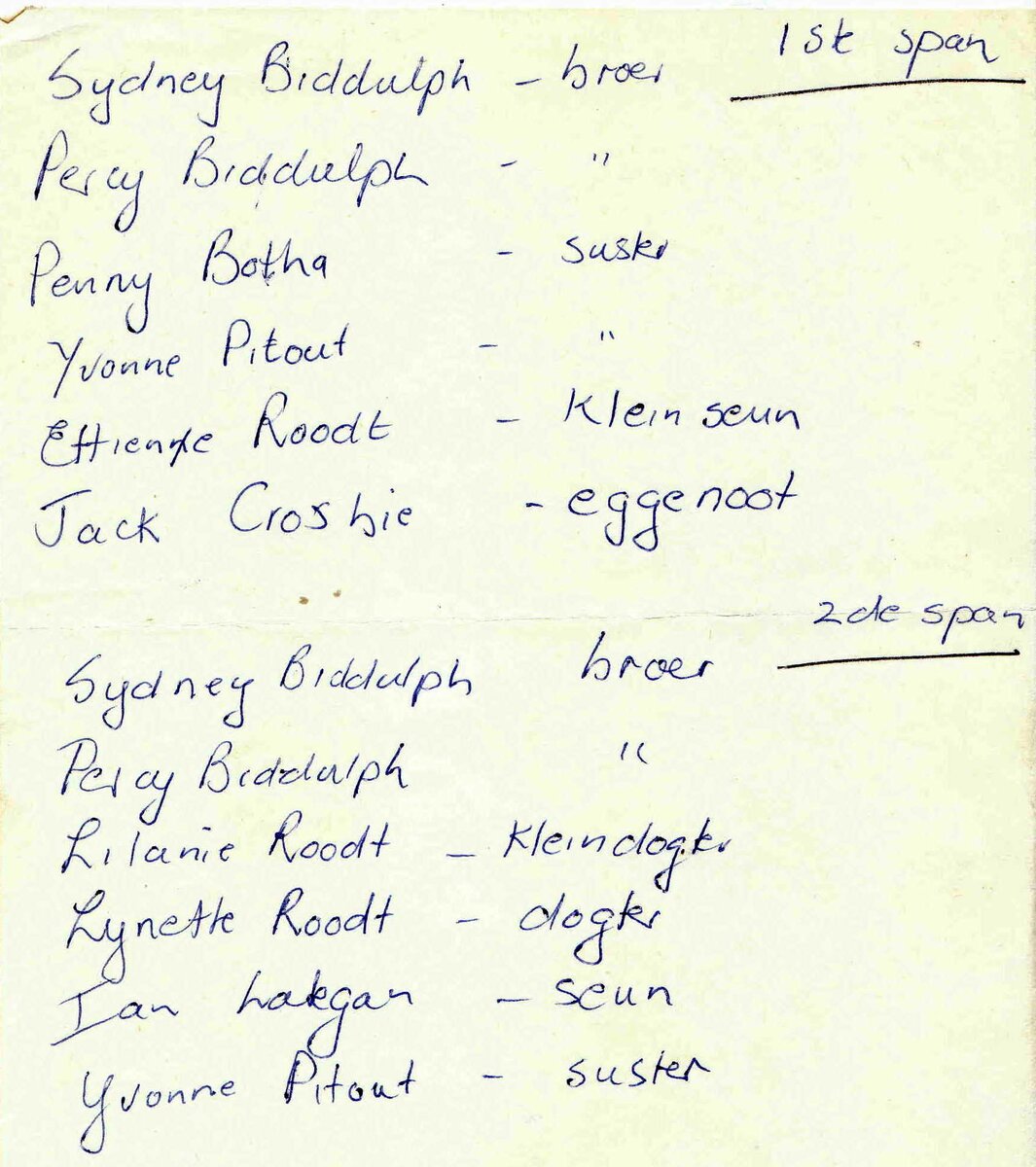 BEKKER-Nico-1947-2023-M_98