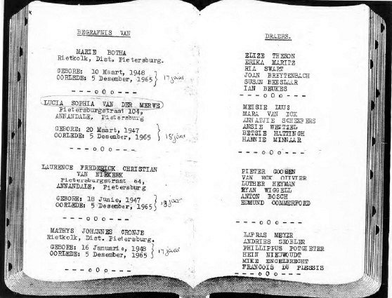 CRONJE-Mathys-Johannes-1948-1965-M_1