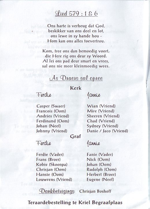 EEDEN-VAN-Ferdie-1980-2004-M---KRUGER-Jannie-1982-2004-M_4