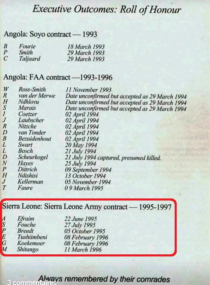 EFRAIM-A-0000-1995-ExecutiveOutcomes.RollOfHonour.SierraLeone.ArmyContract1995.1997-M