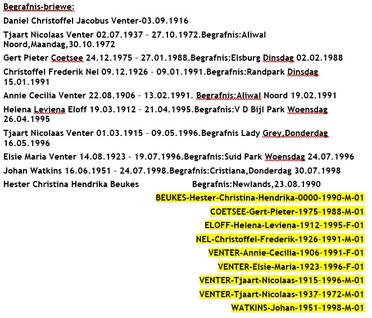 ELOFF-Helena-Leviena-Nn-AntLenie-nee-Venter-1912-1995-F-01