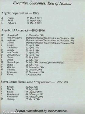 ExecutiveOutcomes.RollOfHonour-01