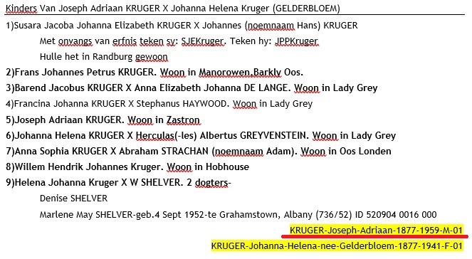 KRUGER-Joseph-Adriaan-1877-1959-M-01