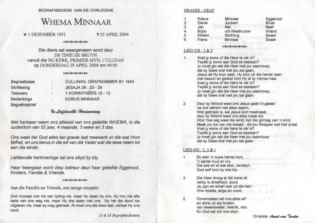 MINNAAR-Whema-1951-2004-F_1