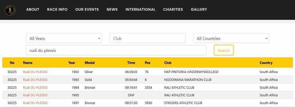 PLESSIS-DU-Rudi-UnkDate-2025-ComradesMarathonMedallist-M-11