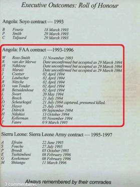 TONDER-VAN-D-0000-1994-ExecutiveOutcomes.RollOfHonour.Angola.FAAContract1993.1996-M