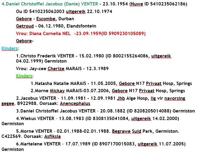 VENTER-Morne-1988-1988-M-01 Baba