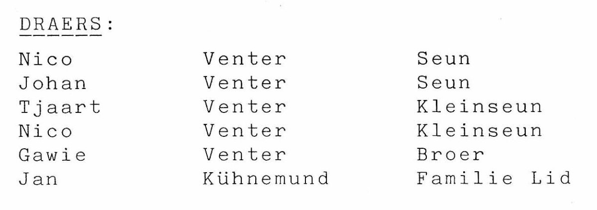 VENTER-Tjaart-Nicolaas-1915-1996-M-199