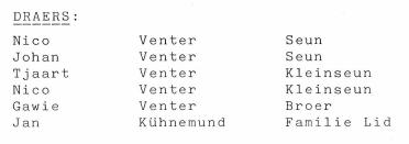 VENTER-Tjaart-Nicolaas-1915-1996-M-199