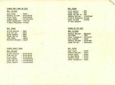 VILJOEN-Cornelia-Elizabeth-1934-1987-F_2