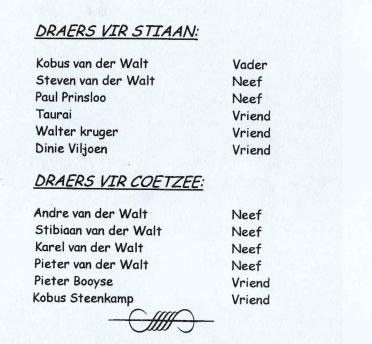 WALT-VAN-DER-Carel-Sebastiaan-VanHeerden-Nn-Stiaan-1998-2015-M-WALT-VAN-DER-Cornelius-Gerhardus-Coetzee-Nn-Coetzee-2005-2015-M_98