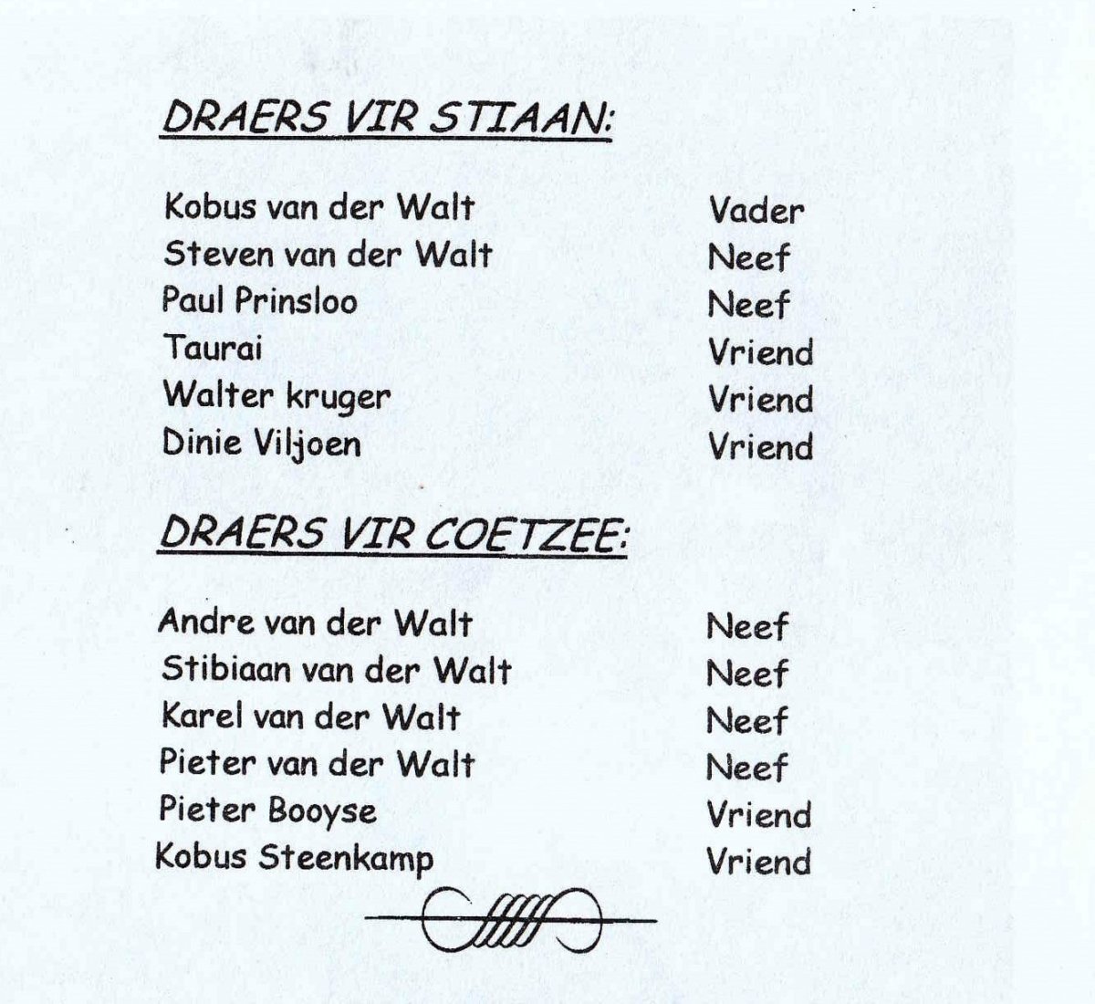 WALT-VAN-DER-Carel-Sebastiaan-VanHeerden-Nn-Stiaan-1998-2015-M_91