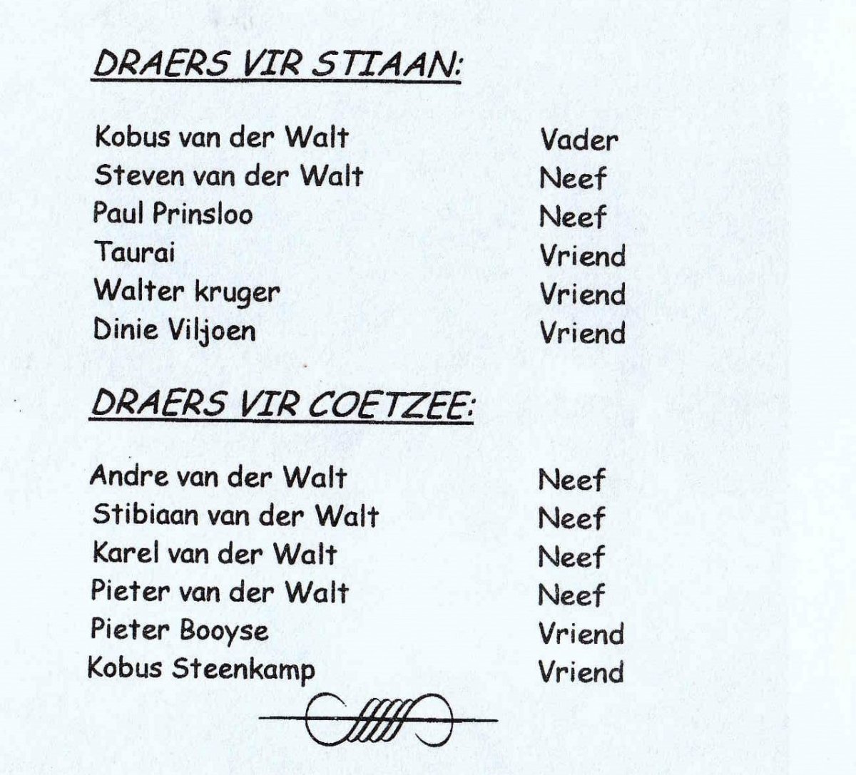 WALT-VAN-DER-Cornelius-Gerhardus-Coetzee-Nn-Coetzee-2005-2015-M_97