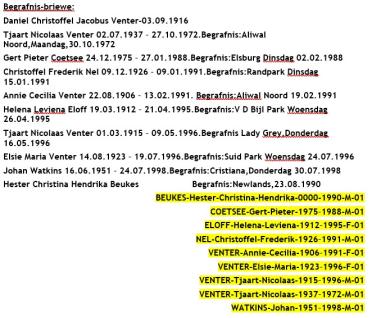 WATKINS-Johan-1951–1998-M-01