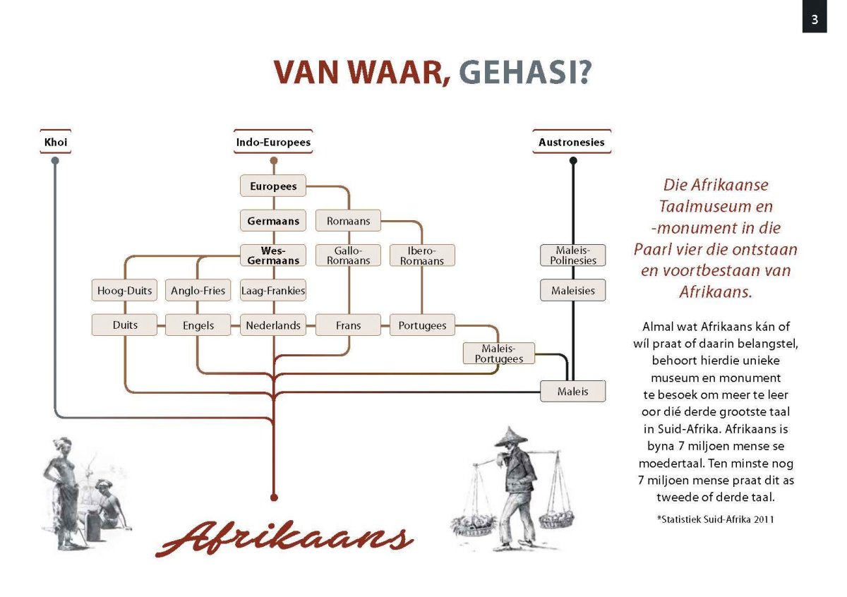 Taalmonument-Inligtingsboekie-2017-AFR_03