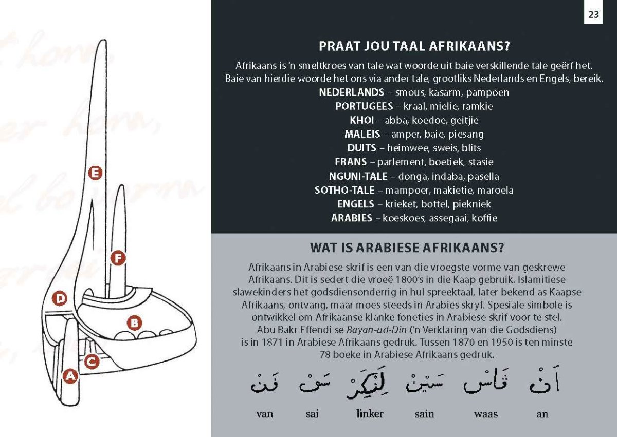 Taalmonument-Inligtingsboekie-2017-AFR_23